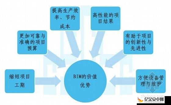 日产区一线二线三线 A7778 产品特色及优势解析