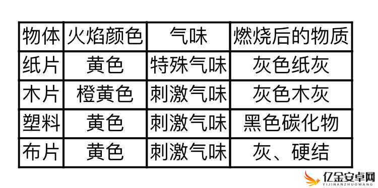 9988 色母 CMDS 成分表解析：深入了解这一神秘物质的秘密